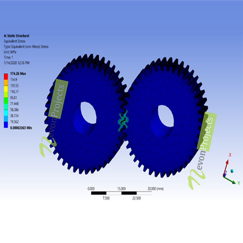 Stress Analysis on Spur Gear Using Ansys